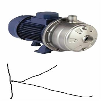 unilog 